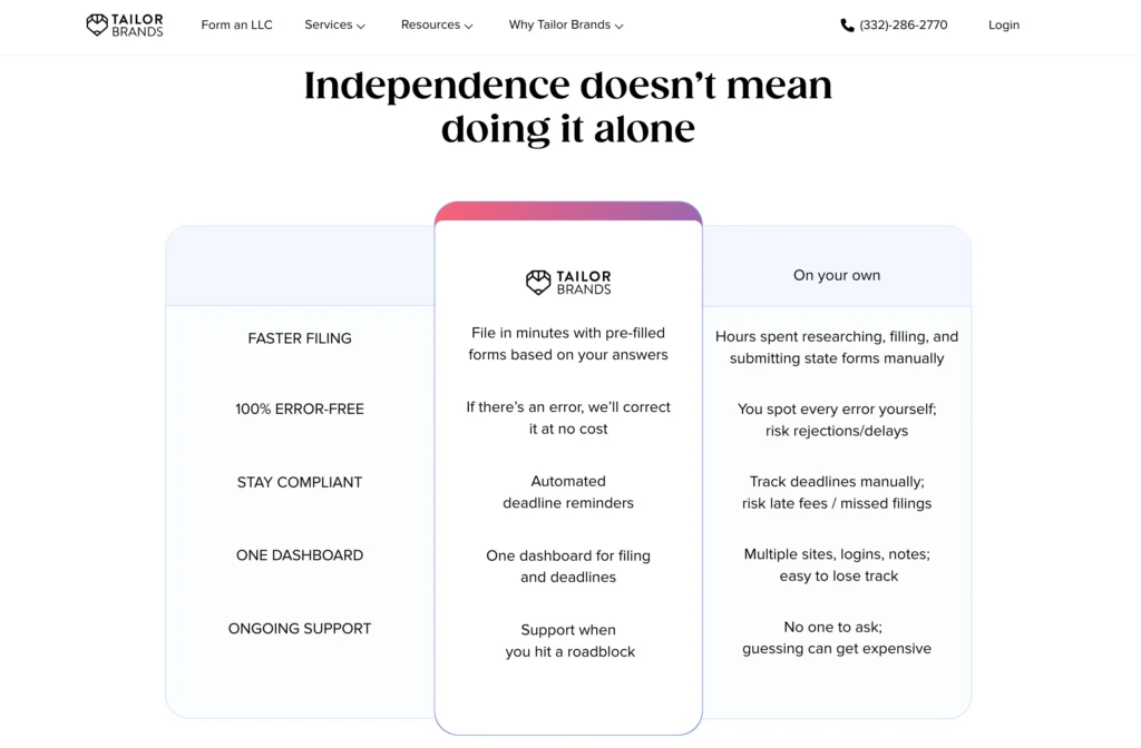 Tailor Brands - Features
